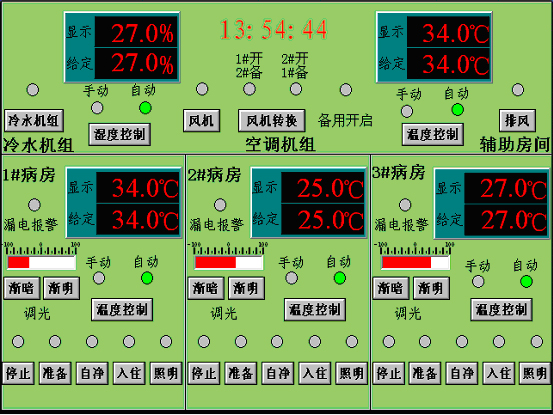 北京同仁醫(yī)院2.jpg 北京同仁醫(yī)院2.jpg